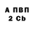 Кетамин VHQ Ivashka Ivanovich